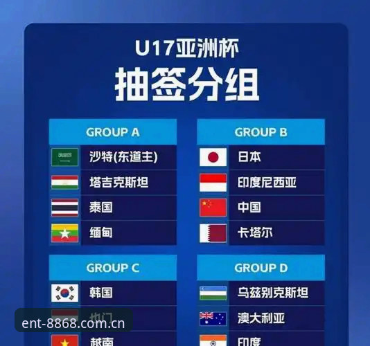 U17世界杯抽签结果深度评测：中国男女足分组形势解析