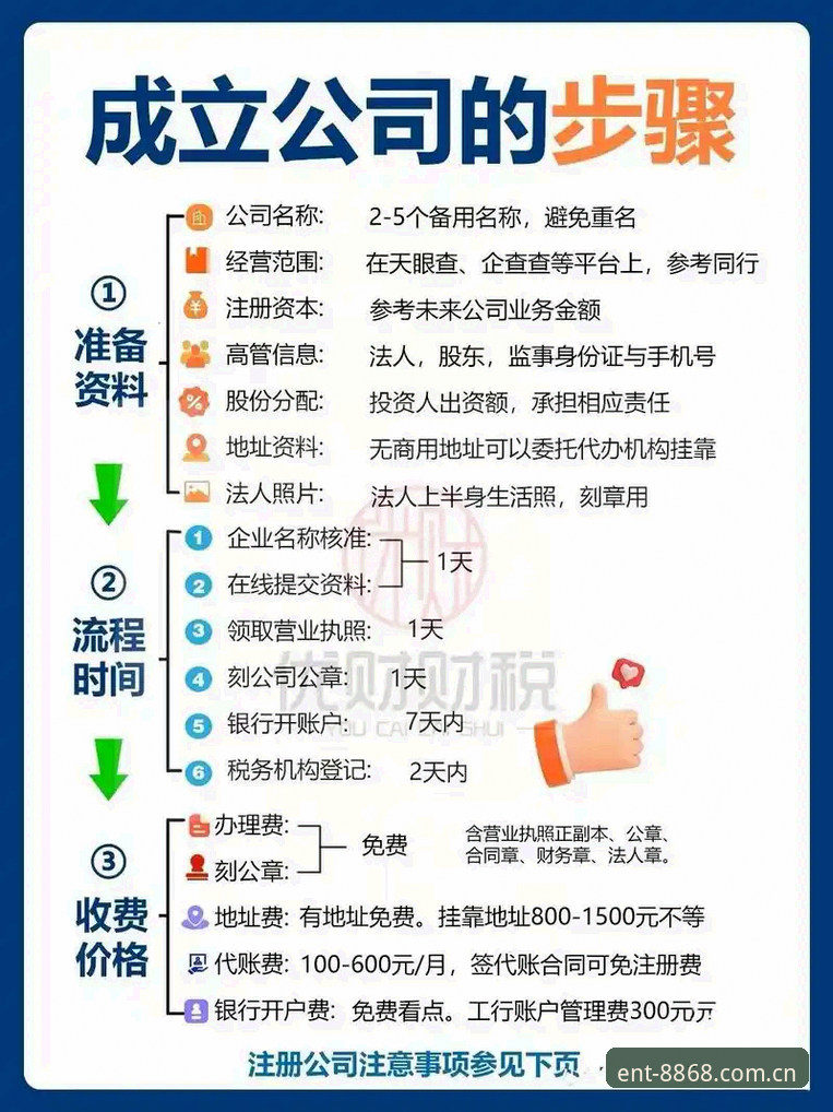 8868娱乐平台新手完整指南：从注册到体验的全流程解析