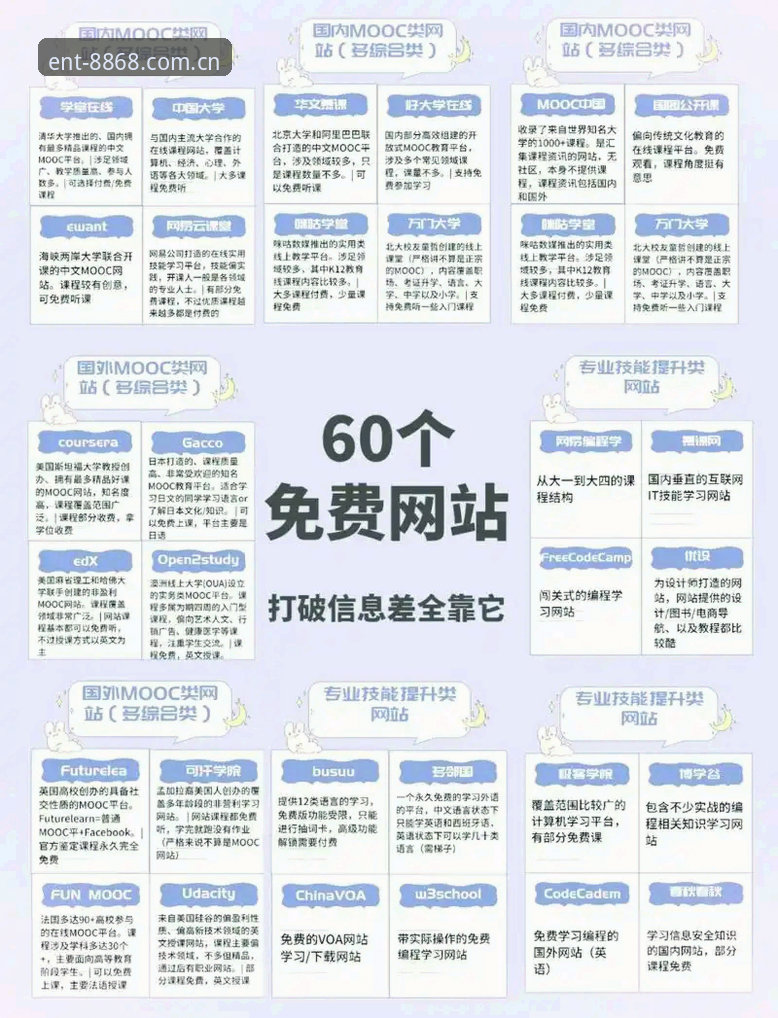 8868娱乐平台官网全方位详解：从注册到下载的完整指南