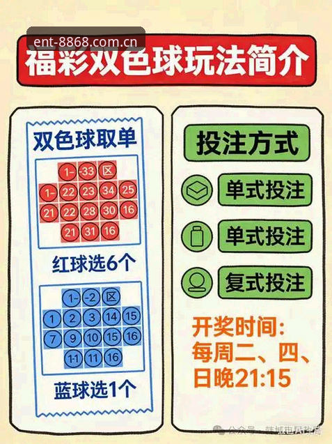 8868娱乐平台入门操作教程——从注册到投注完整指南